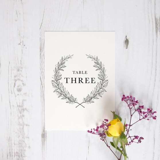 'Alice' Table Name/Number